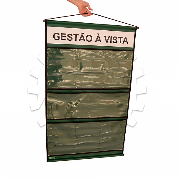 MURAL EM LONA TIPO BANNER (GESTÃO À VISTA)